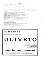 giornale/CFI0393646/1930/unico/00001169