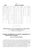 giornale/CFI0393646/1930/unico/00001365