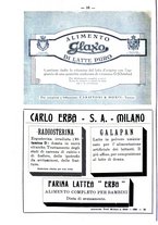 giornale/CFI0393646/1931/unico/00000032