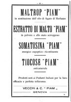 giornale/CFI0393646/1931/unico/00000038