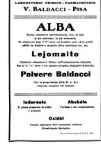 giornale/CFI0393646/1931/unico/00000163