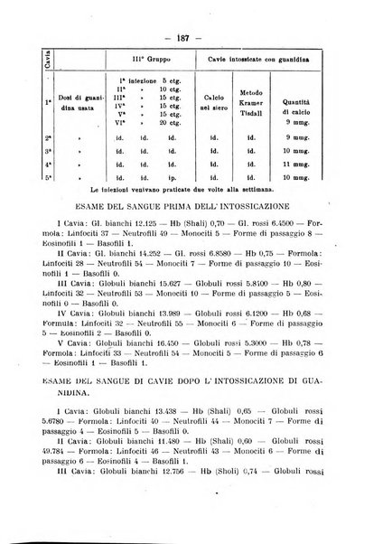 La clinica pediatrica