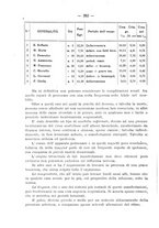 giornale/CFI0393646/1931/unico/00000400