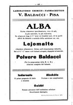 giornale/CFI0393646/1931/unico/00000510