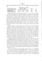 giornale/CFI0393646/1931/unico/00000520