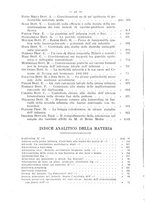 giornale/CFI0393646/1932/unico/00000010
