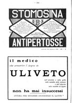 giornale/CFI0393646/1932/unico/00000256