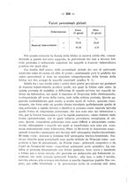 giornale/CFI0393646/1932/unico/00000416