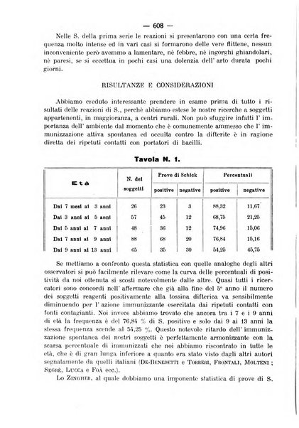 La clinica pediatrica