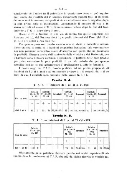 La clinica pediatrica