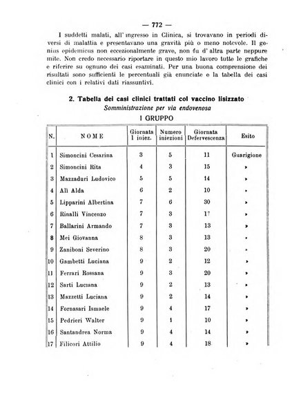 La clinica pediatrica