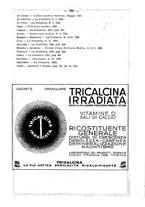 giornale/CFI0393646/1932/unico/00000873