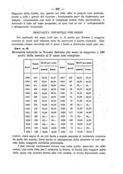 La clinica pediatrica