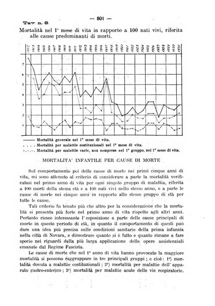 La clinica pediatrica