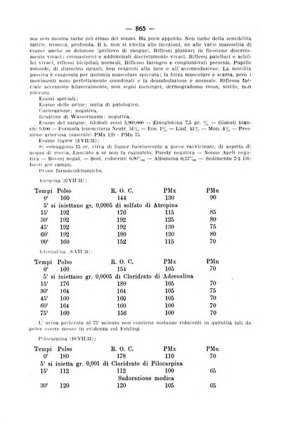 La clinica pediatrica