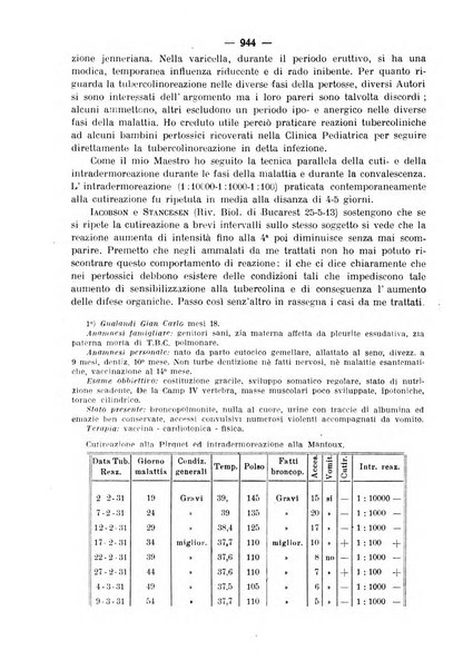 La clinica pediatrica