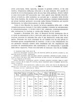 giornale/CFI0393646/1932/unico/00001036