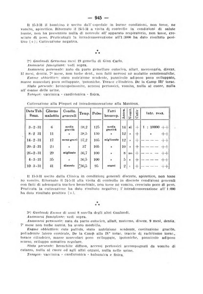 La clinica pediatrica