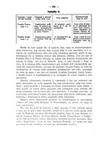 giornale/CFI0393646/1932/unico/00001078