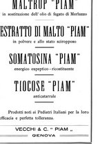 giornale/CFI0393646/1932/unico/00001080