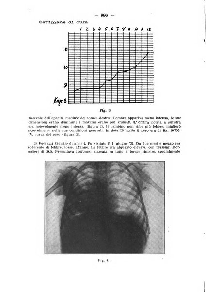 La clinica pediatrica