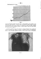 giornale/CFI0393646/1932/unico/00001088