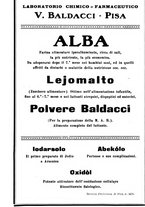 giornale/CFI0393646/1932/unico/00001089