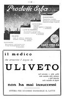 giornale/CFI0393646/1933/unico/00000063