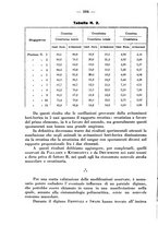 giornale/CFI0393646/1933/unico/00000130
