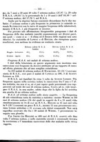 giornale/CFI0393646/1933/unico/00000161