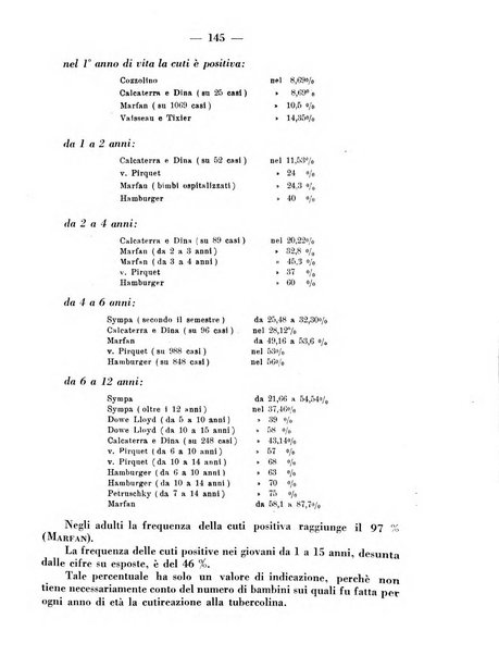 La clinica pediatrica