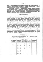 giornale/CFI0393646/1933/unico/00000218