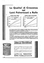 giornale/CFI0393646/1934/unico/00000125