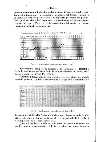 La clinica pediatrica