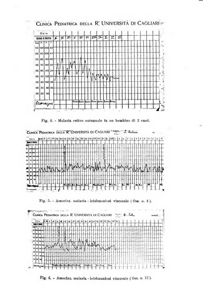 La clinica pediatrica