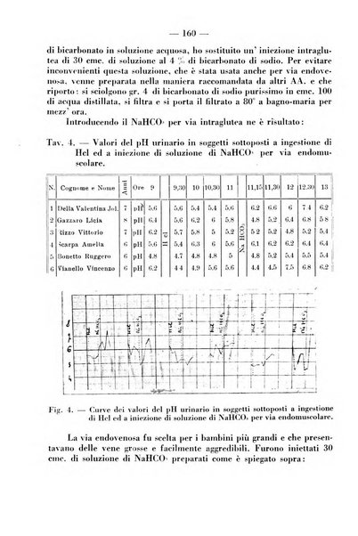 La clinica pediatrica