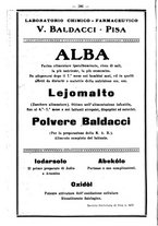 giornale/CFI0393646/1934/unico/00000316