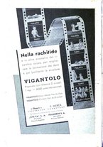 giornale/CFI0393646/1934/unico/00000322