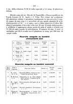 giornale/CFI0393646/1934/unico/00000337