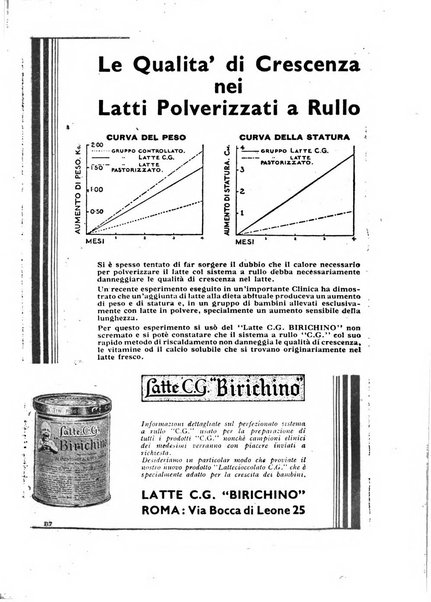 La clinica pediatrica