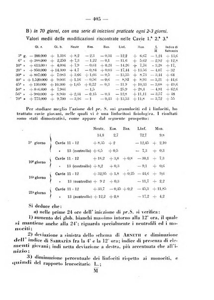 La clinica pediatrica