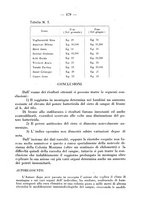 giornale/CFI0393646/1934/unico/00000531