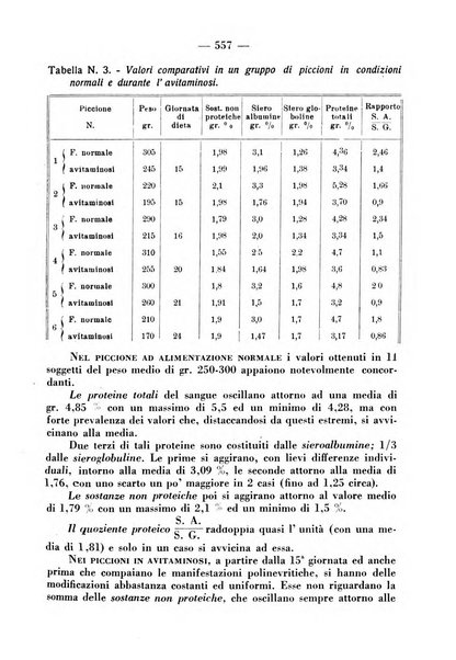 La clinica pediatrica