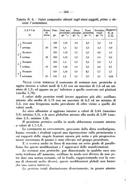 La clinica pediatrica