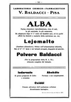 giornale/CFI0393646/1934/unico/00000648