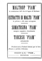 giornale/CFI0393646/1934/unico/00000690