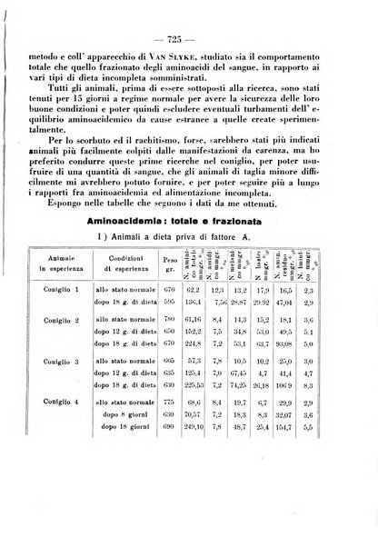 La clinica pediatrica