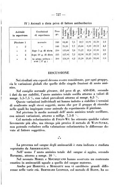 La clinica pediatrica