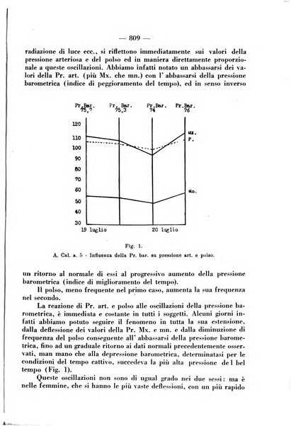 La clinica pediatrica