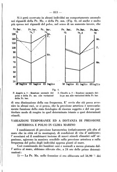 La clinica pediatrica